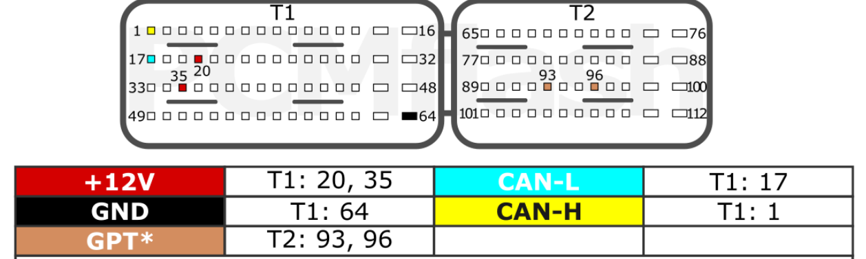 GB1503A337_F01RB0D2VL stock